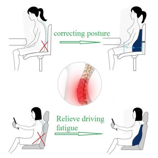 Orthopedic Back Support Pillow - Image 3